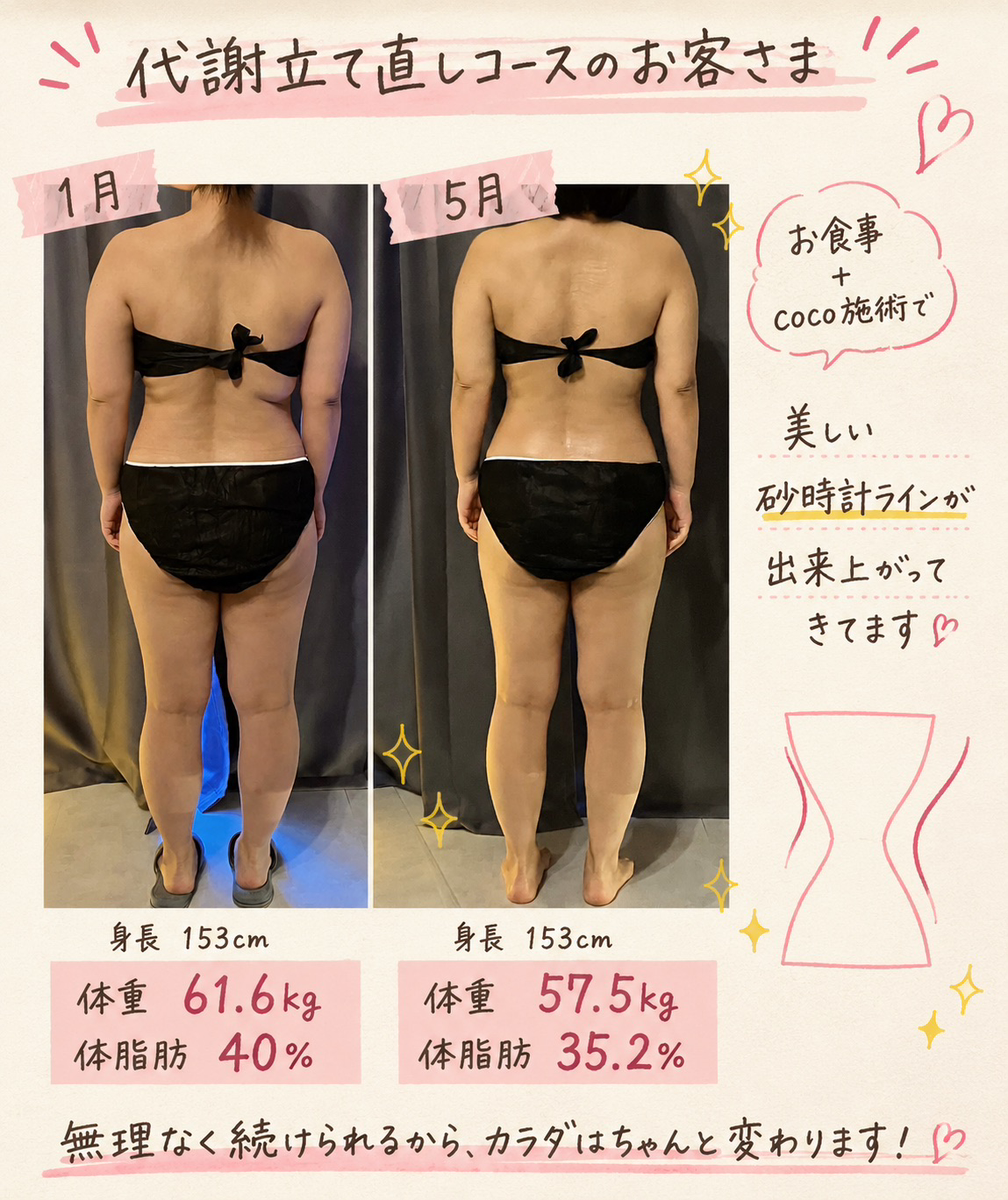 ビフォーアフター写真