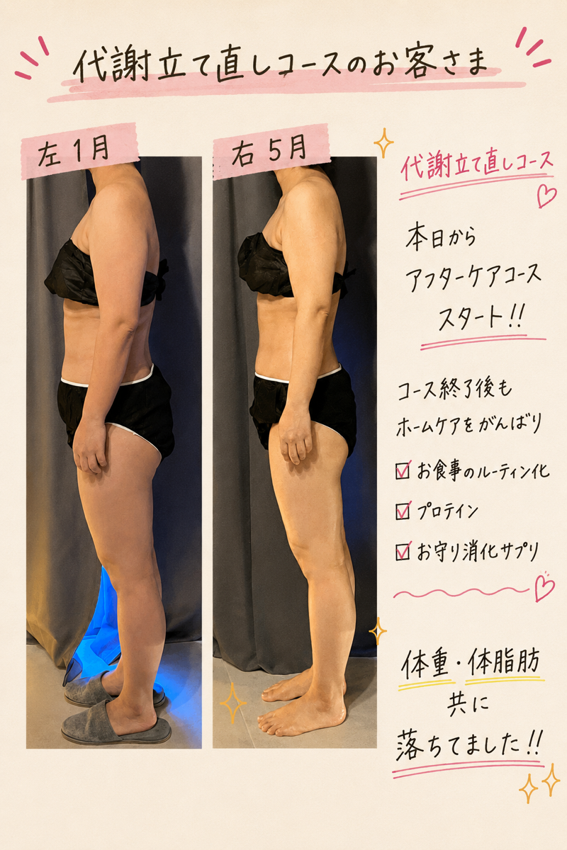 ビフォーアフター写真