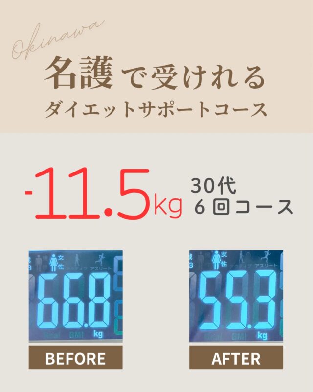 .
【30代・子育て真っ最中ママの変化✨】  月2回の定期施術でご来店
計6回コースをしっかり完走👏  📉 体重 −11.5kg
📉 体脂肪 −7.9％  お仕事・家事・育児で忙しい中でも、
本当にコツコツ向き合ってくださいました🌿  自宅ケアでは
✔︎ お伝えした食材をほぼ毎日取り入れ
✔︎ 管理ノートは【オール5】の状態で毎回提出✨  途中で管理ノートをアップデートしてからは
体脂肪の落ち方が明らかに変化。
見た目の変化もぐんっとUPしました👏  特に後半は
下半身のラインがどんどんスッキリ✨
ご本人も実感される変化に☺️  cocoでお伝えする食材は
✔︎ 難しいものは一切なし
✔︎ コンビニで手軽にGETできるものも◎  変化を出すために大切なのは
毎日の食事を“淡々と”続けること。  ❌ 無理な食事制限
❌ 食べないダイエット  これらは代謝低下の原因に…。
一時的に体重が落ちても
リバウンドしやすい体になってしまいます⚠️  「頑張りすぎない」
「続けられる方法」を選ぶことが
結果への一番の近道です🌿  ———
＼📣 1月限定・応援キャンペーン📣／  ✨ダイエットサポート体験施術✨
通常よりお得な【7,980円】でご案内中です！  ✔︎ 何から始めたらいいかわからない
✔︎ 自己流ダイエットで結果が出なかった
✔︎ 忙しくても続けられる方法を知りたい  そんな方にこそ、ぜひ一度体験してほしい内容です🌿  ご予約は
▶︎ プロフィールトップの予約リンクから
お進みください✨
@cocorebeau_nago  ※枠に限りがありますので
気になる方はお早めに☺️